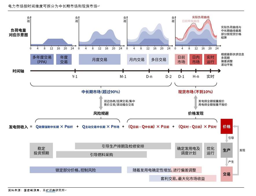时间维度股权调整(时间维度股权调整方法)开封市 时间维度股权调整(时间维度股权调整方法)开封市