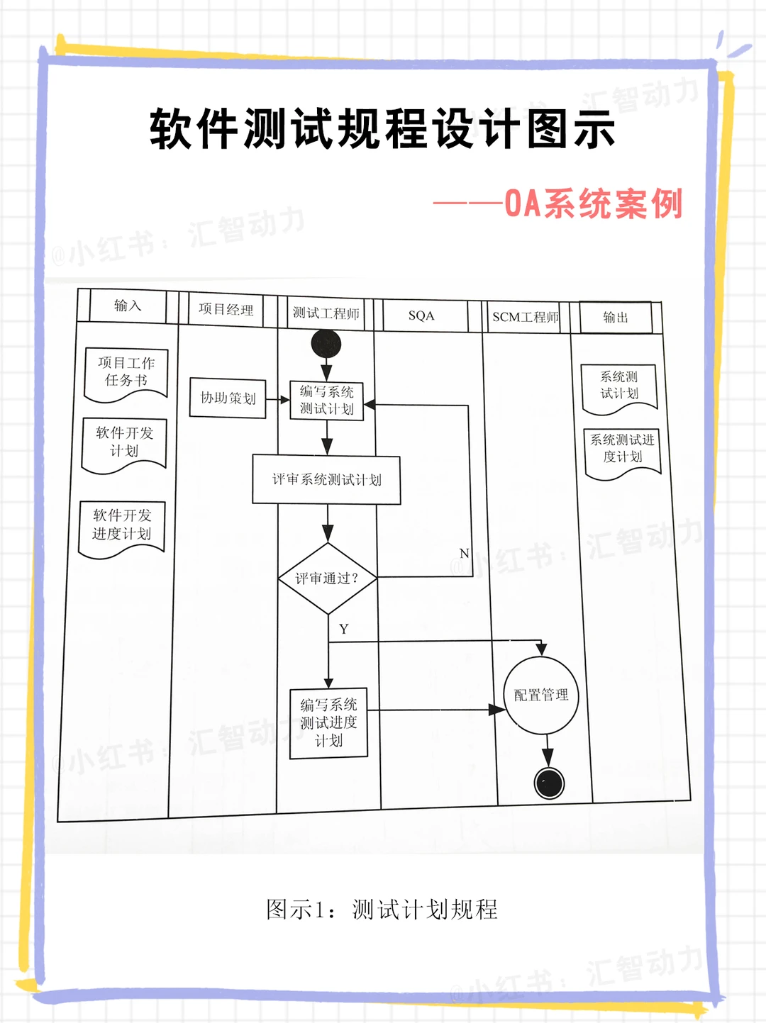封测行业方案(封测行业市场规模)开封市