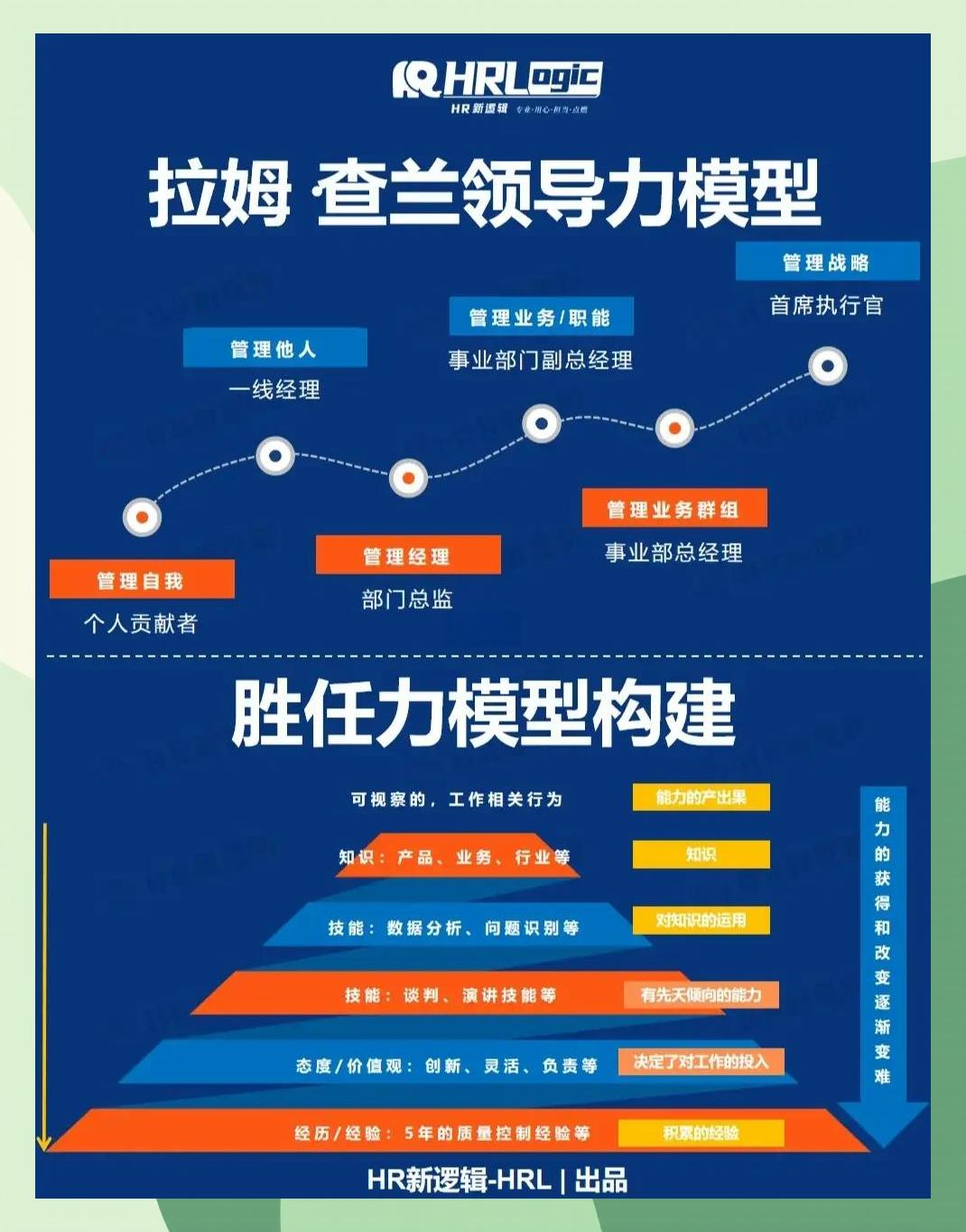 激励对象筛选模型(激励对象筛选模型是什么)开封市