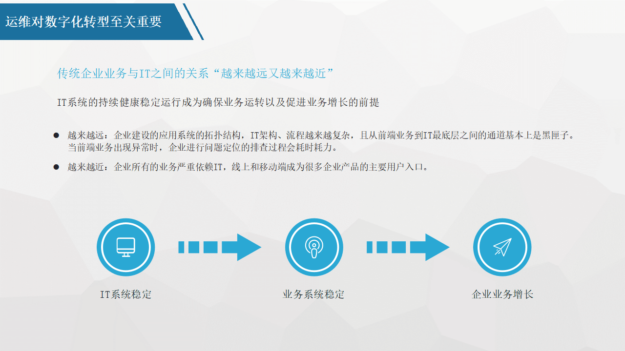 平台化转型咨询(平台化业务模式创新发力点)开封市