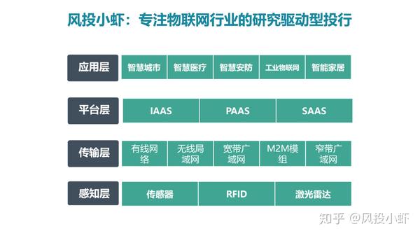 融资顾问市场分析(融资顾问的职责是什么)开封市 融资顾问市场分析(融资顾问的职责是什么)开封市