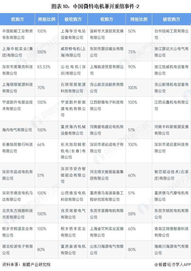 产能整合并购方案(产能过剩型并购案例)开封市 产能整合并购方案(产能过剩型并购案例)开封市