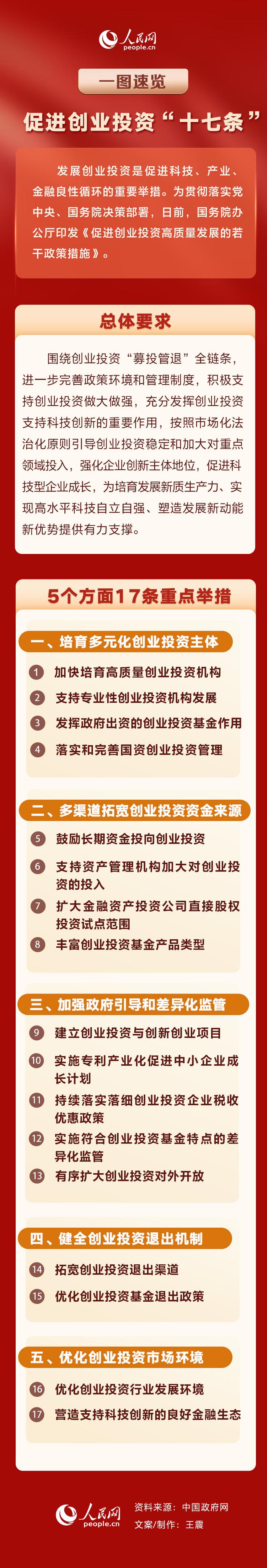 产业扶持政策解读(产业扶持政策有哪些)开封市