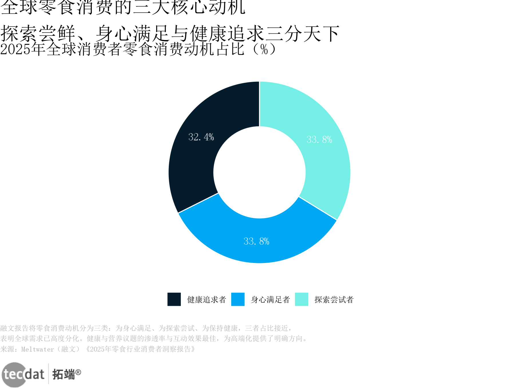 行业变革趋势(一个行业的变革全景和未来走向)开封市