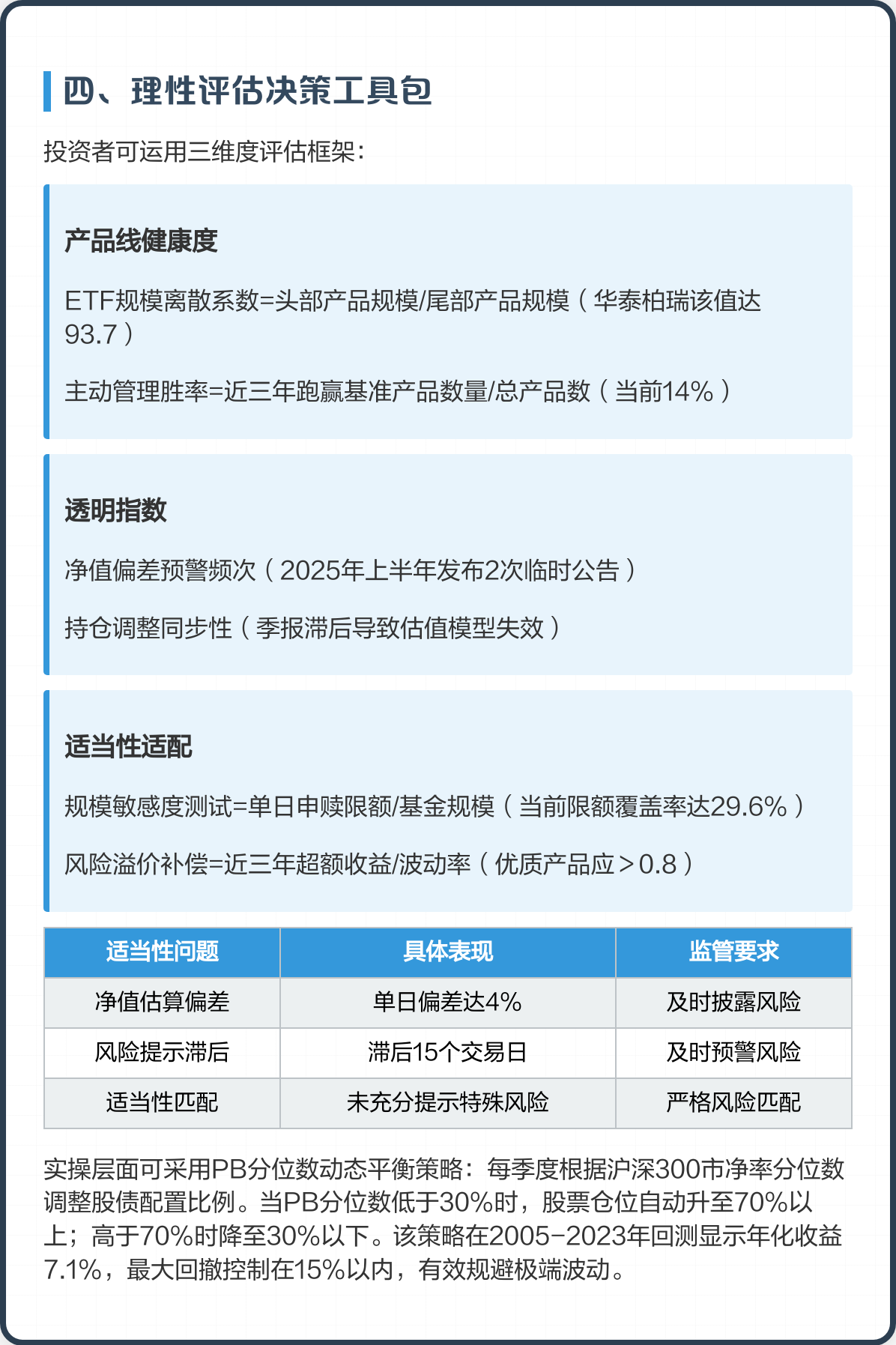 产业基金评估服务(产业基金评估服务包括哪些)开封市